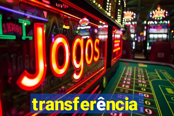 transferência interna puc minas 2024