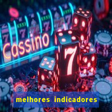 melhores indicadores para day trade mini índice